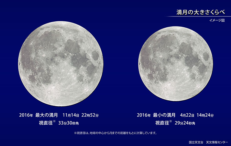 moon-SuperMoon2.jpg